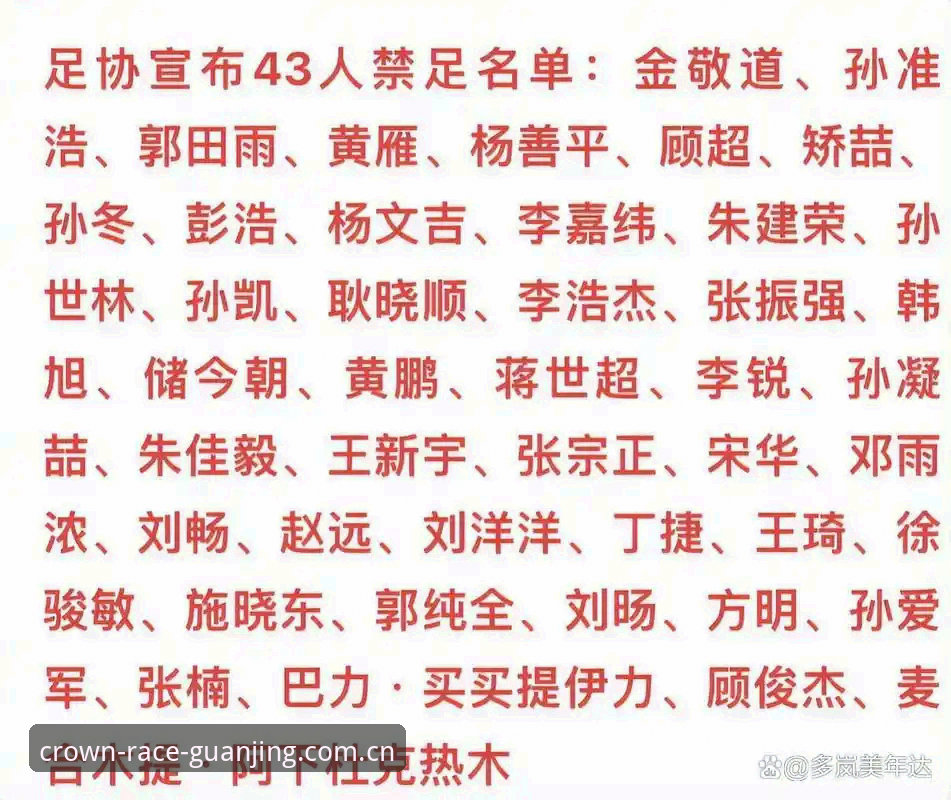足协第三批禁足名单最新动态：17人终身禁赛，48人遭重罚引发行业震动